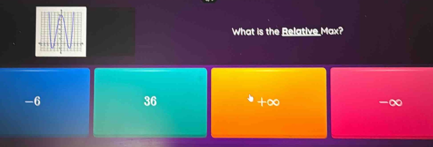 what is the relative max? -6 36 +∞ -∞