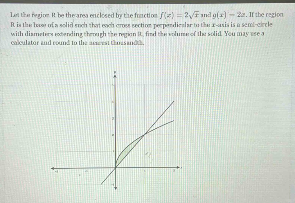 let the region r be the area enclosed by the function f(x)=2√x and g(x)=2x. if the region r is the base of a solid such that each cross - section perpendicular to the x - axis is a semi - circle with diameters extending through the region r, find the volume of the solid. you may use a calculator and round to the nearest thousandth.