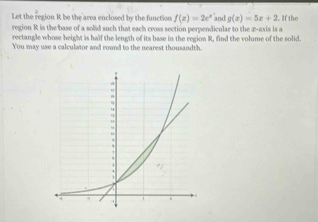 let the region r be the area enclosed by the function f(x)=2e^x and g(x)=5x + 2. if the region r is the base of a solid such that each cross - section perpendicular to the x - axis is a rectangle whose height is half the length of its base in the region r, find the volume of the solid. you may use a calculator and round to the nearest thousandth.