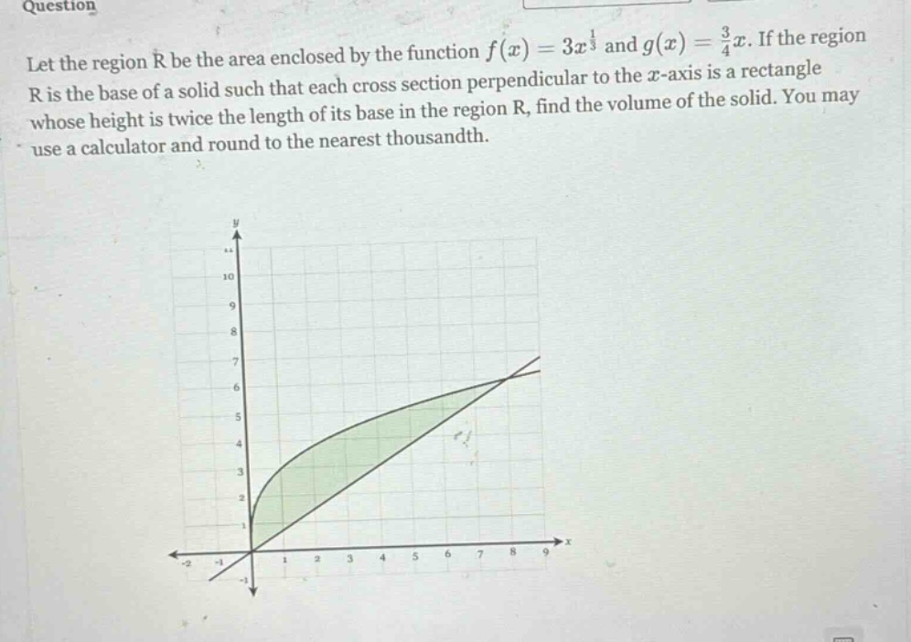question let the region r be the area enclosed by the function f(x)=3x^(1/3) and g(x)=(3/4)x. if the region r is the base of a solid such that each cross - section perpendicular to the x - axis is a rectangle whose height is twice the length of its base in the region r, find the volume of the solid. you may use a calculator and round to the nearest thousandth.