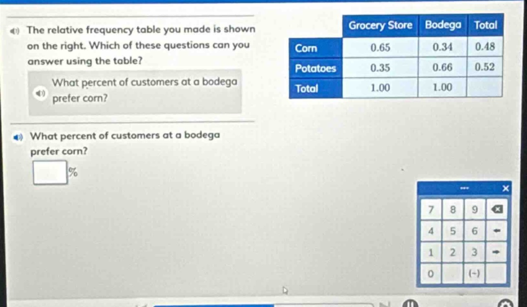 the relative frequency table you made is shown on the right. which of these questions can you answer using the table? what percent of customers at a bodega prefer corn? what percent of customers at a bodega prefer corn? grocery store bodega total corn 0.65 0.34 0.48 potatoes 0.35 0.66 0.52 total 1.00 1.00
