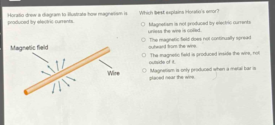 horatio drew a diagram to illustrate how magnetism is produced by electric currents. which best explains horatios error? magnetism is not produced by electric currents unless the wire is coiled. the magnetic field does not continually spread outward from the wire. the magnetic field is produced inside the wire, not outside of it. magnetism is only produced when a metal bar is placed near the wire.