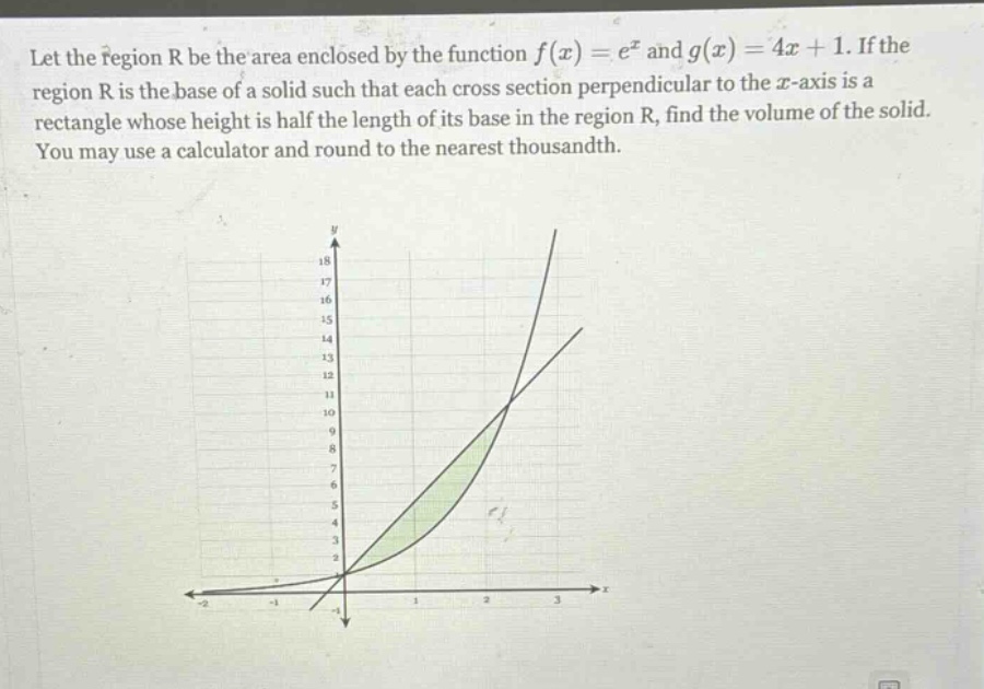 let the region r be the area enclosed by the function f(x)=e^x and g(x)=4x + 1. if the region r is the base of a solid such that each cross - section perpendicular to the x - axis is a rectangle whose height is half the length of its base in the region r, find the volume of the solid. you may use a calculator and round to the nearest thousandth.