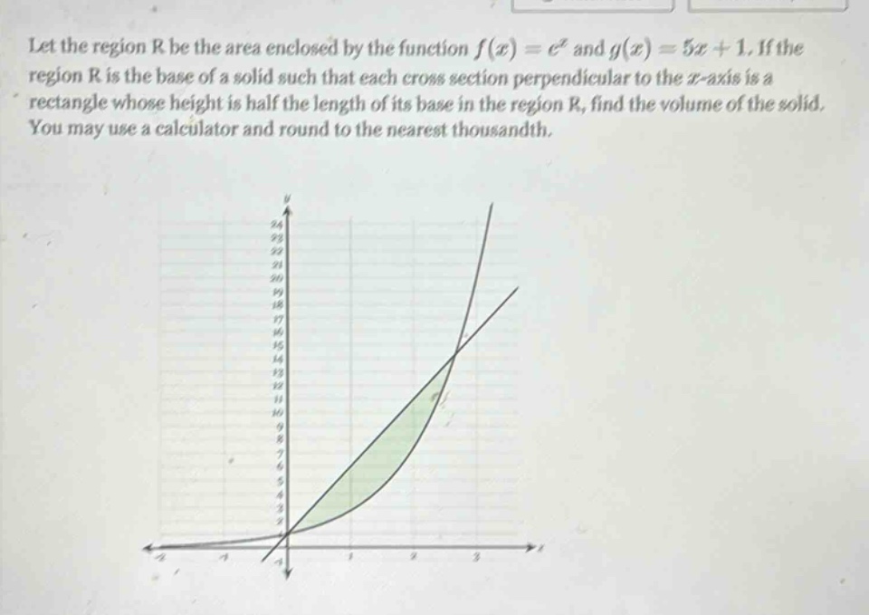 let the region r be the area enclosed by the function f(x)=e^x and g(x)=5x + 1. if the region r is the base of a solid such that each cross - section perpendicular to the x - axis is a rectangle whose height is half the length of its base in the region r, find the volume of the solid. you may use a calculator and round to the nearest thousandth.