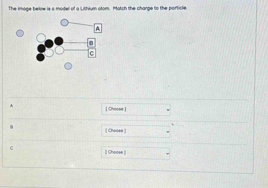 the image below is a model of a lithium atom. match the charge to the particle.