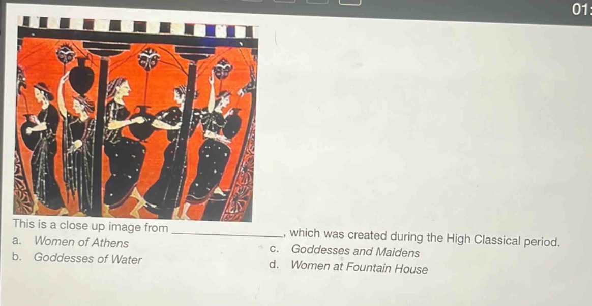 this is a close up image from _, which was created during the high classical period. a. women of athens b. goddesses of water c. goddesses and maidens d. women at fountain house