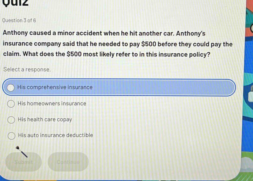 question 3 of 6\nanthony caused a minor accident when he hit another car. anthonys insurance company said that he needed to pay $500 before they could pay the claim. what does the $500 most likely refer to in this insurance policy?\nselect a response.\nhis comprehensive insurance\nhis homeowners insurance\nhis health care copay\nhis auto insurance deductible