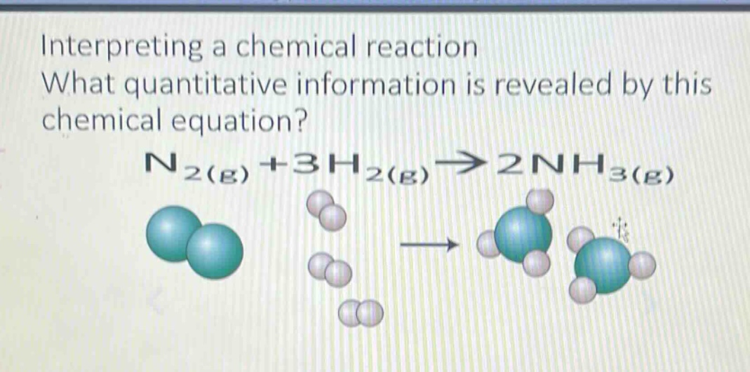 interpreting a chemical reaction what quantitative information is revealed by this chemical equation? n2(g)+3h2(g)→2nh3(g)