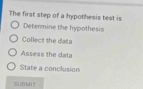 the first step of a hypothesis test is determine the hypothesis collect the data assess the data state a conclusion submit