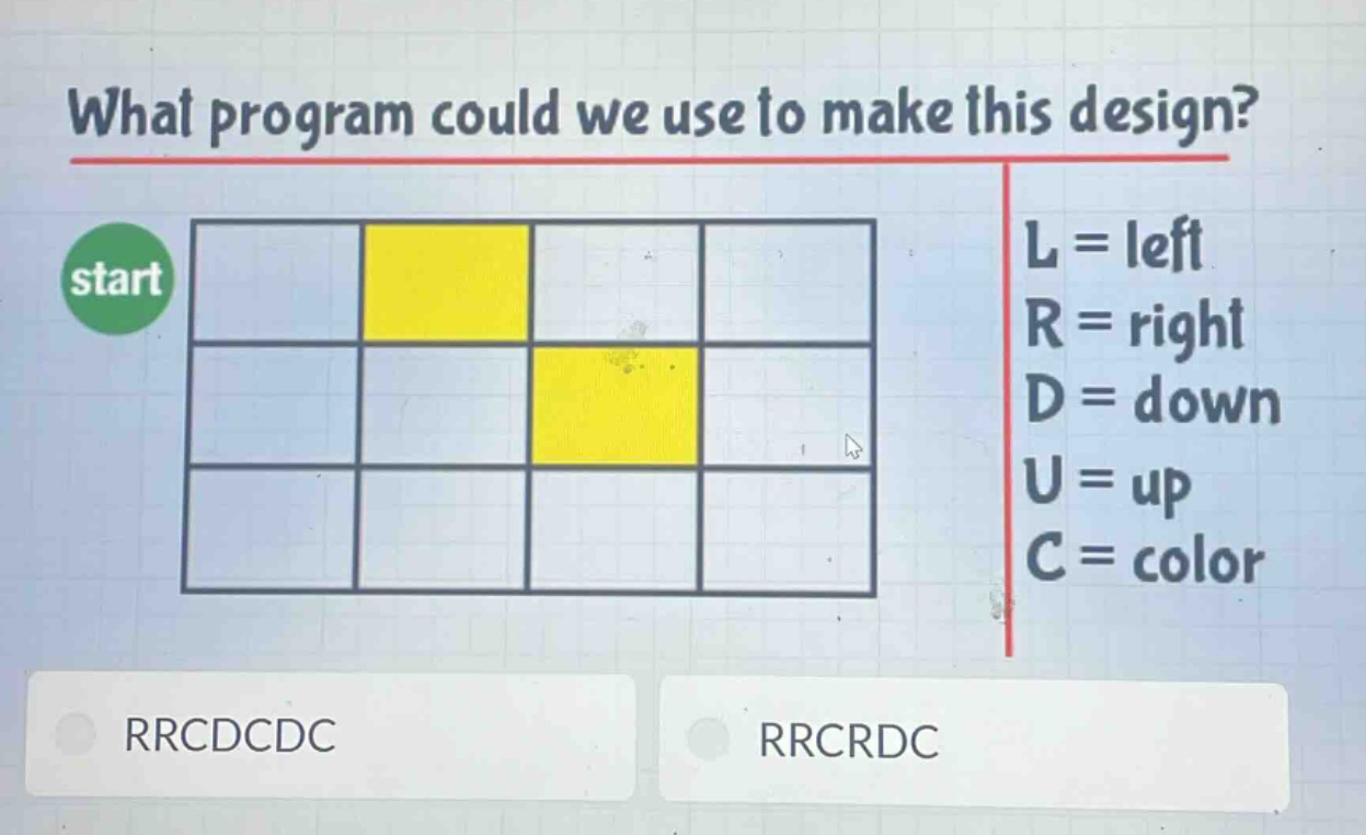 what program could we use to make this design? start l = left r = right d = down u = up c = color rrcdcdc rrcrdc
