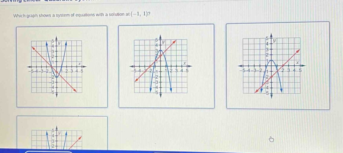 which graph shows a system of equations with a solution at (-1, 1)?