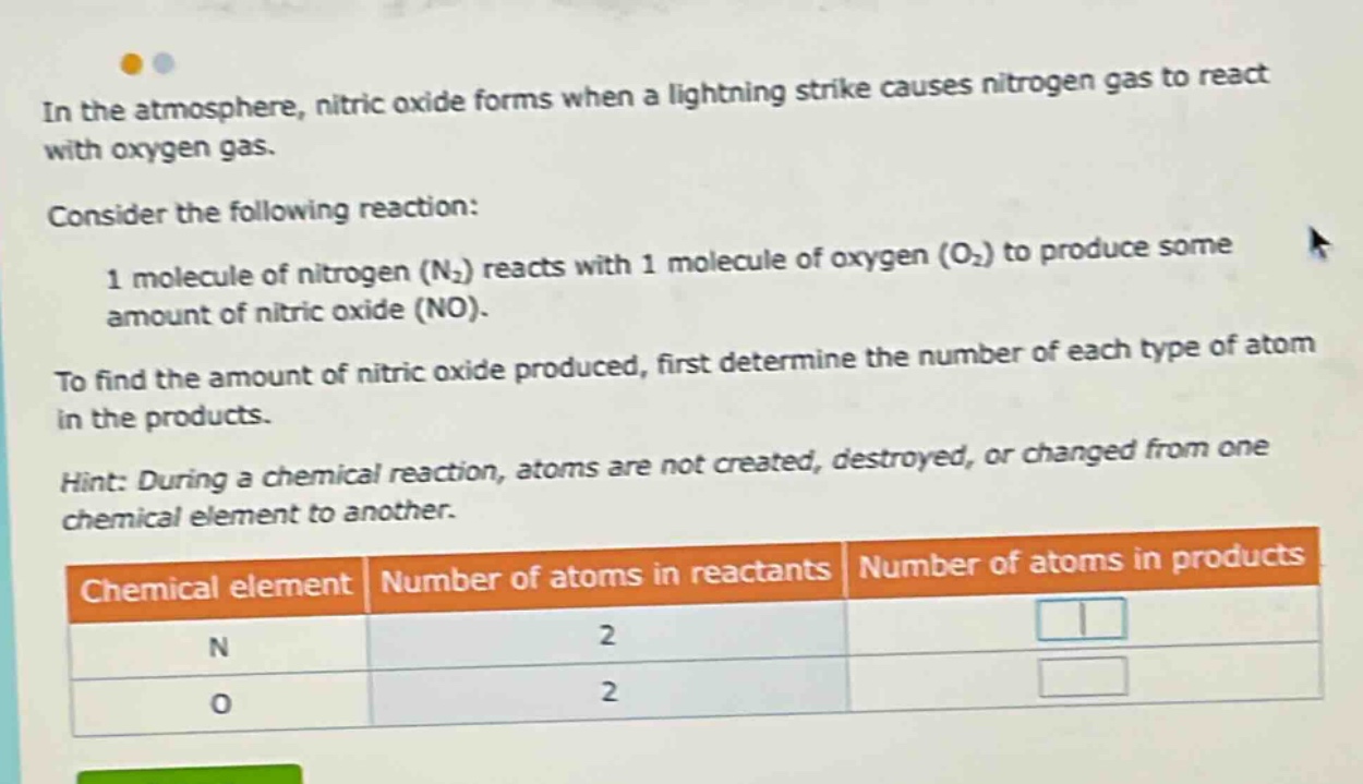 in the atmosphere, nitric oxide forms when a lightning strike causes nitrogen gas to react with oxygen gas. consider the following reaction: 1 molecule of nitrogen (n₂) reacts with 1 molecule of oxygen (o₂) to produce some amount of nitric oxide (no). to find the amount of nitric oxide produced, first determine the number of each type of atom in the products. hint: during a chemical reaction, atoms are not created, destroyed, or changed from one chemical element to another. chemical element number of atoms in reactants number of atoms in products n 2 o 2
