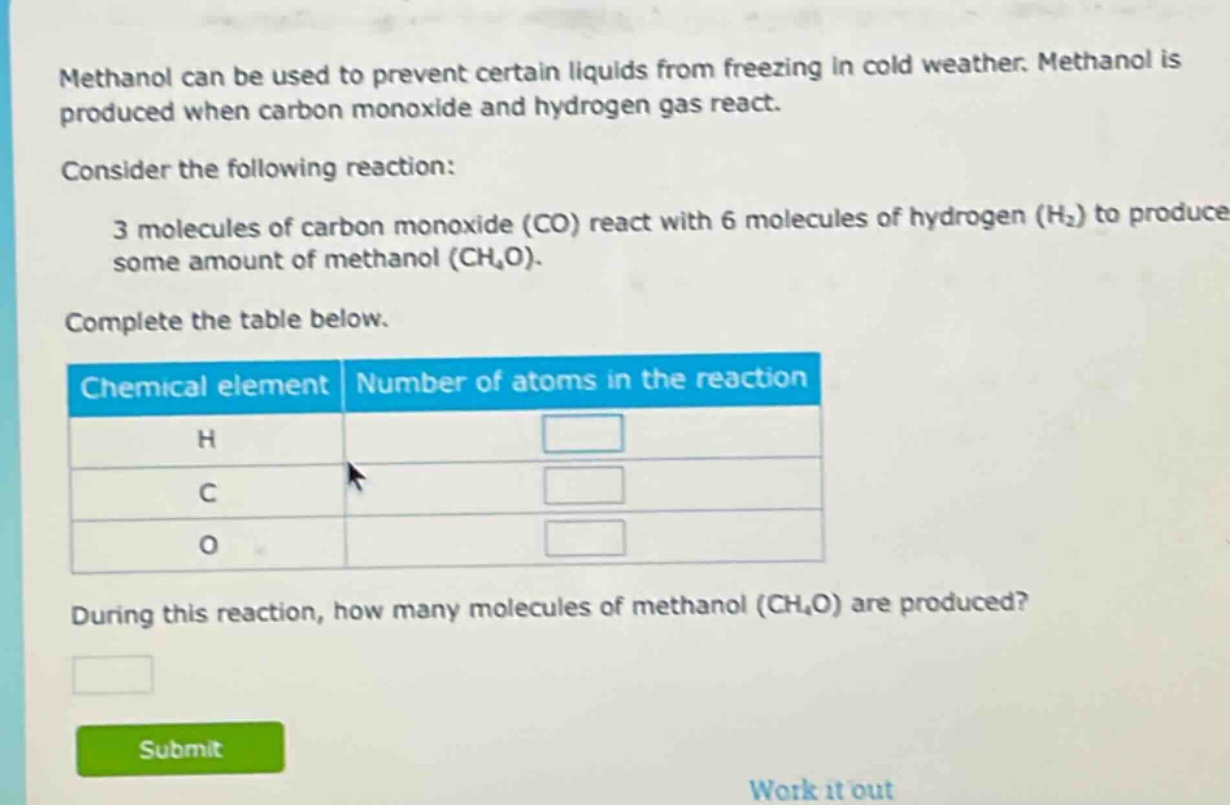 methanol can be used to prevent certain liquids from freezing in cold weather. methanol is produced when carbon monoxide and hydrogen gas react. consider the following reaction: 3 molecules of carbon monoxide (co) react with 6 molecules of hydrogen (h₂) to produce some amount of methanol (ch₄o). complete the table below. chemical element number of atoms in the reaction h c o during this reaction, how many molecules of methanol (ch₄o) are produced?