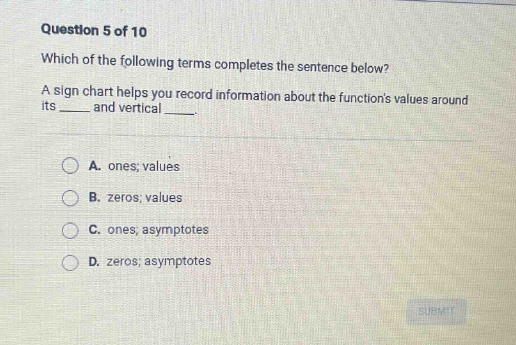 question 5 of 10 which of the following terms completes the sentence below? a sign chart helps you record information about the functions values around its ____ and vertical ____. a. ones; values b. zeros; values c. ones; asymptotes d. zeros; asymptotes