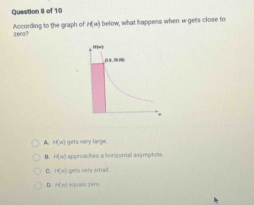 question 8 of 10 according to the graph of h(w) below, what happens when w gets close to zero? a. h(w) gets very large. b. h(w) approaches a horizontal asymptote. c. h(w) gets very small. d. h(w) equals zero.