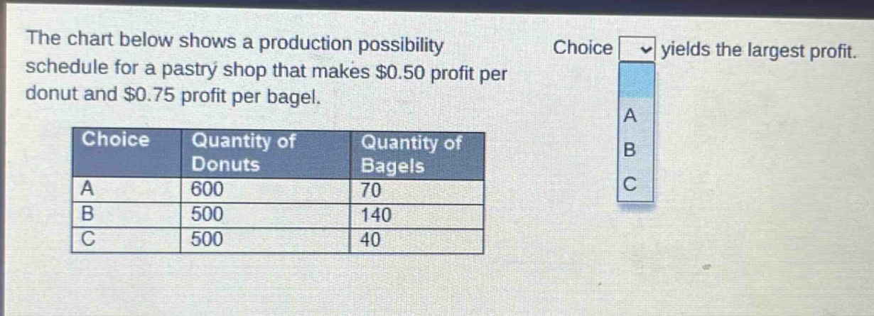 the chart below shows a production possibility schedule for a pastry shop that makes $0.50 profit per donut and $0.75 profit per bagel. choice yields the largest profit. choice quantity of donuts quantity of bagels a 600 70 b 500 140 c 500 40