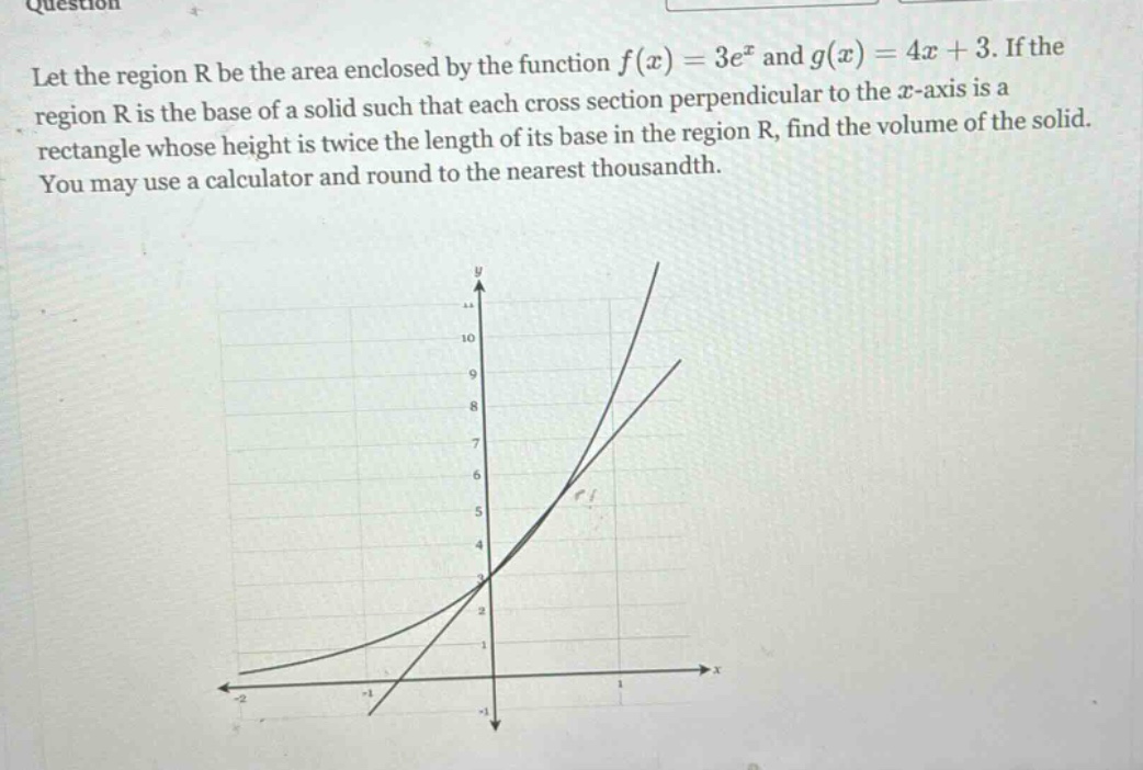 let the region r be the area enclosed by the function f(x)=3e^x and g(x)=4x + 3. if the region r is the base of a solid such that each cross - section perpendicular to the x - axis is a rectangle whose height is twice the length of its base in the region r, find the volume of the solid. you may use a calculator and round to the nearest thousandth.