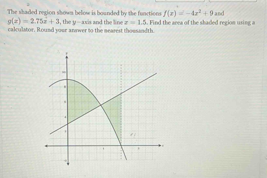 the shaded region shown below is bounded by the functions f(x)=-4x² + 9 and g(x)=2.75x + 3, the y - axis and the line x = 1.5. find the area of the shaded region using a calculator. round your answer to the nearest thousandth.