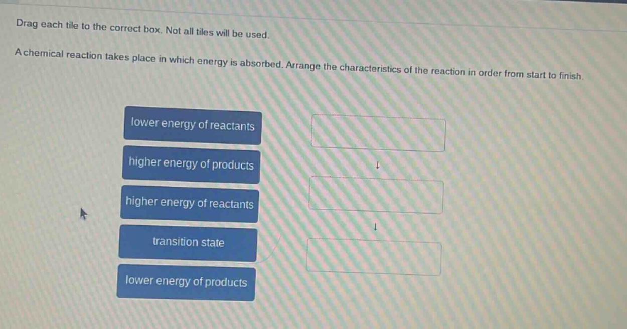 drag each tile to the correct box. not all tiles will be used. a chemical reaction takes place in which energy is absorbed. arrange the characteristics of the reaction in order from start to finish. lower energy of reactants higher energy of products higher energy of reactants transition state lower energy of products