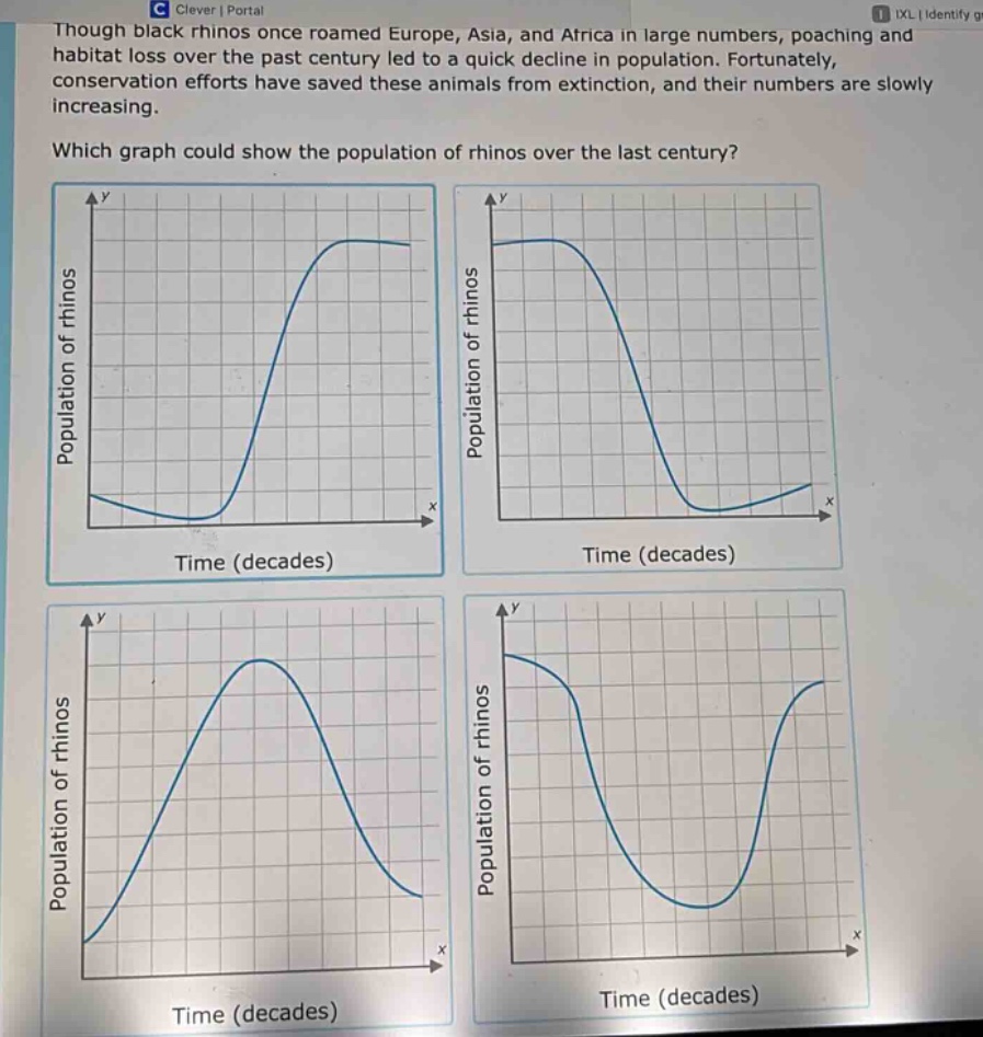 though black rhinos once roamed europe, asia, and africa in large numbers, poaching and habitat loss over the past century led to a quick decline in population. fortunately, conservation efforts have saved these animals from extinction, and their numbers are slowly increasing. which graph could show the population of rhinos over the last century?