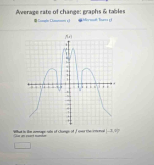average rate of change: graphs & tables\nwhat is the average rate of change of f over the interval -3,9? give an exact number.