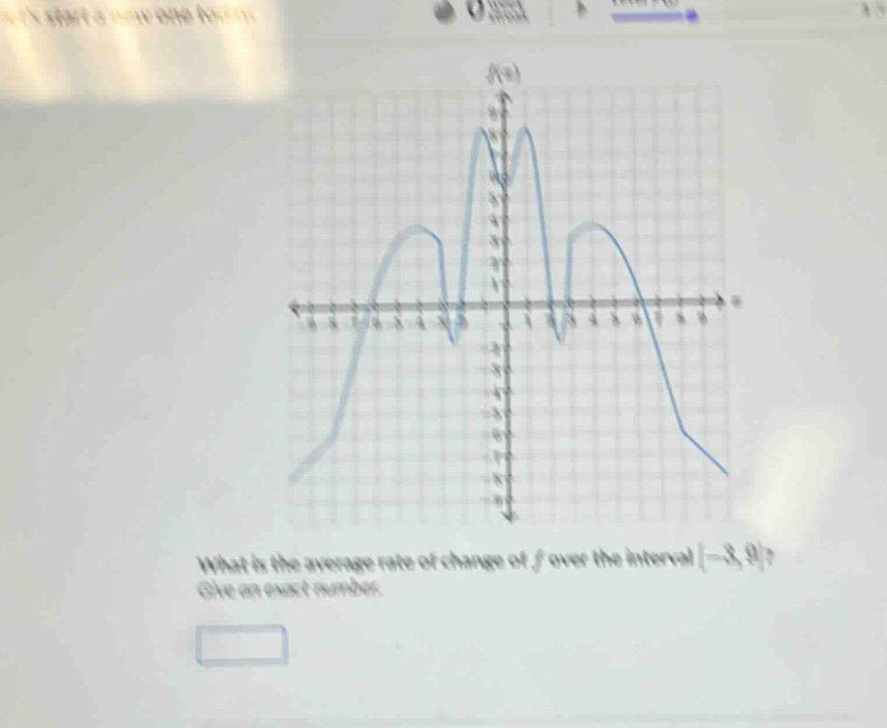what is the average rate of change of f over the interval -3,9? give an exact number.