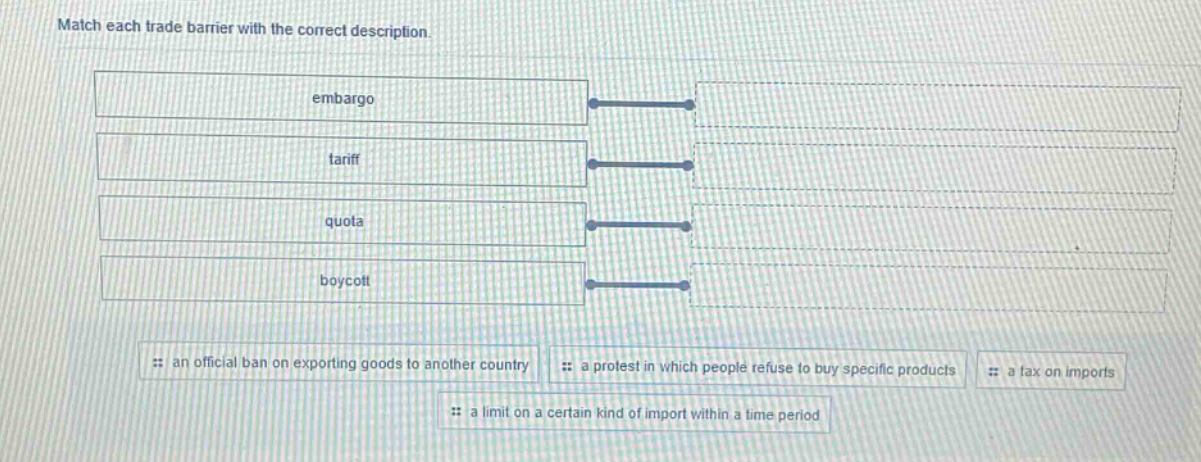 match each trade barrier with the correct description. embargo tariff quota boycott an official ban on exporting goods to another country a protest in which people refuse to buy specific products a tax on imports a limit on a certain kind of import within a time period