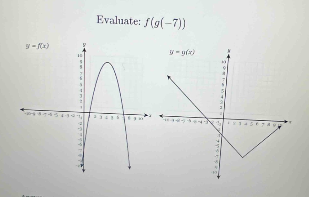 evaluate: f(g(-7)) y = f(x) y = g(x)