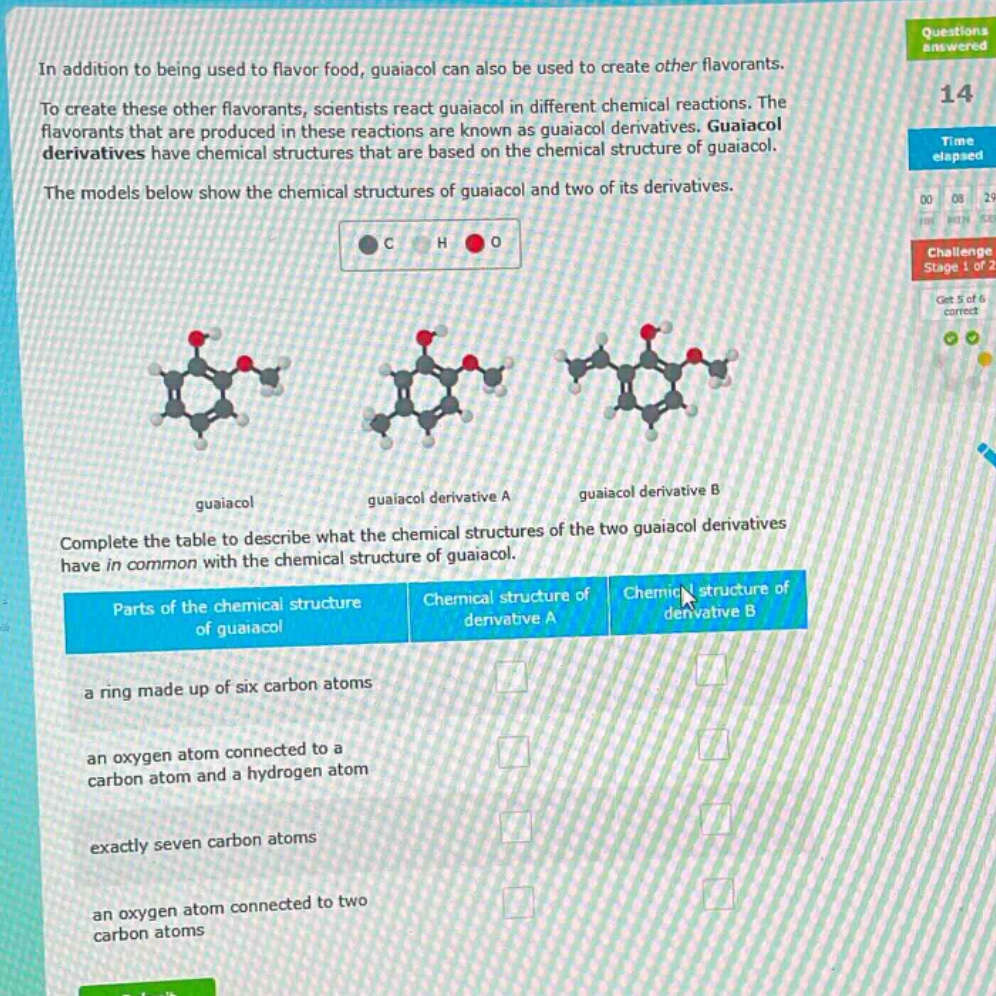 in addition to being used to flavor food, guaiacol can also be used to create other flavorants. to create these other flavorants, scientists react guaiacol in different chemical reactions. the flavorants that are produced in these reactions are known as guaiacol derivatives. guaiacol derivatives have chemical structures that are based on the chemical structure of guaiacol. the models below show the chemical structures of guaiacol and two of its derivatives. complete the table to describe what the chemical structures of the two guaiacol derivatives have in common with the chemical structure of guaiacol. parts of the chemical structure of guaiacol chemical structure of derivative a chemical structure of derivative b a ring made up of six carbon atoms an oxygen atom connected to a carbon atom and a hydrogen atom exactly seven carbon atoms an oxygen atom connected to two carbon atoms