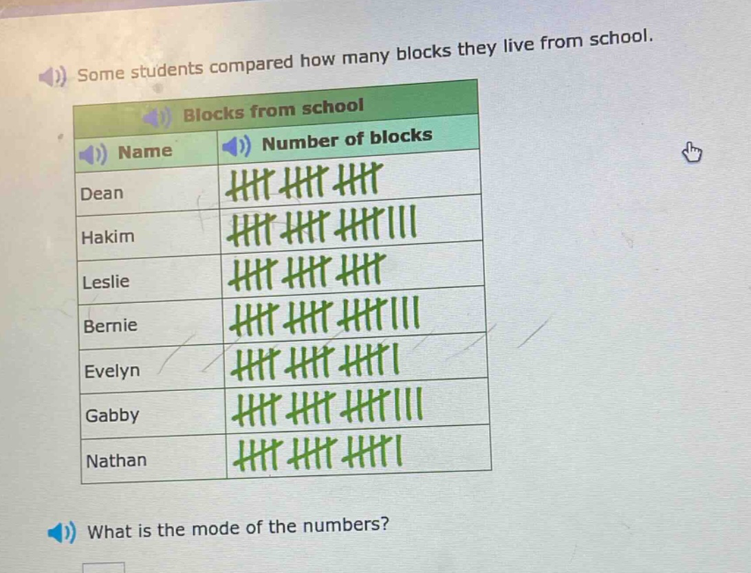 some students compared how many blocks they live from school. what is the mode of the numbers?