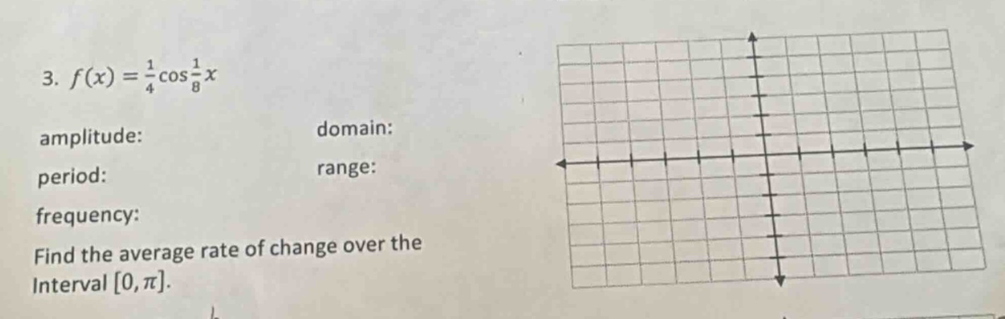 3. f(x) = 1/4 cos 1/8 x\namplitude:\ndomain:\nperiod:\nrange:\nfrequency:\nfind the average rate of change over the interval 0,π.