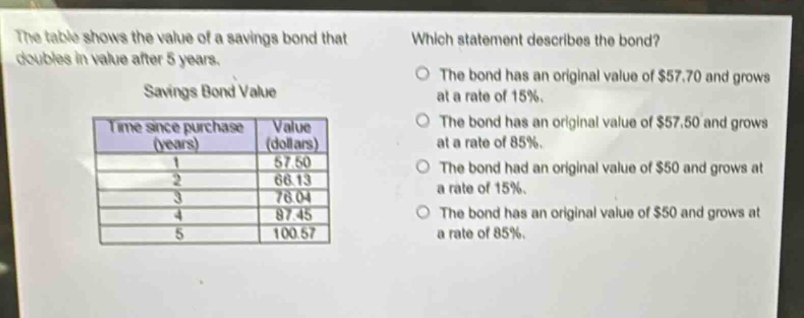 the table shows the value of a savings bond that doubles in value after 5 years. savings bond value time since purchase (years) value (dollars) 1 57.50 2 66.13 3 76.04 4 87.45 5 100.57 which statement describes the bond? the bond has an original value of $57.70 and grows at a rate of 15%. the bond has an original value of $57.50 and grows at a rate of 85%. the bond had an original value of $50 and grows at a rate of 15%. the bond has an original value of $50 and grows at a rate of 85%.