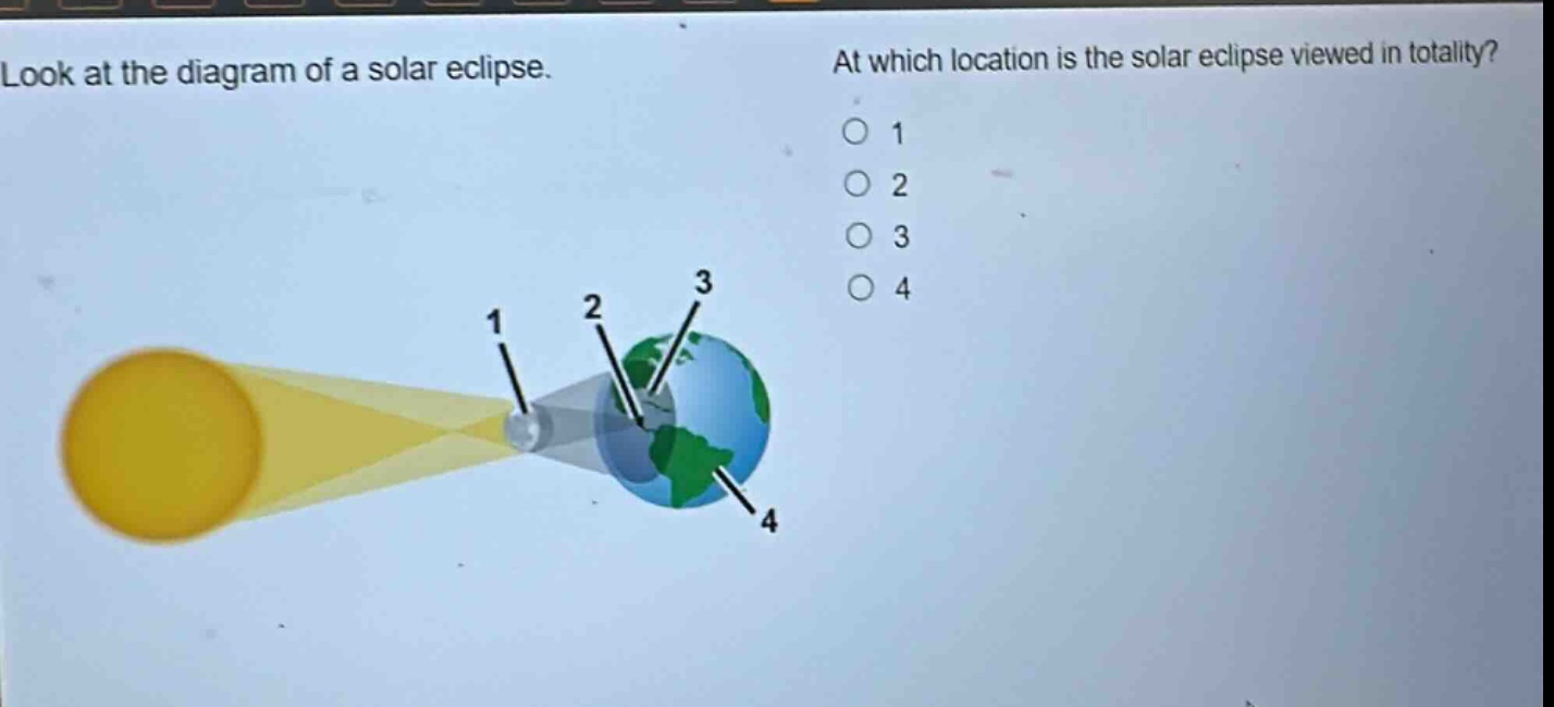 look at the diagram of a solar eclipse. at which location is the solar eclipse viewed in totality? 1 2 3 4