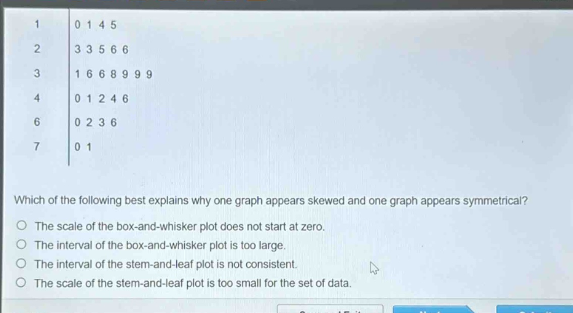1 0 1 4 5\n2 3 3 5 6 6\n3 1 6 6 8 9 9 9\n4 0 1 2 4 6\n6 0 2 3 6\n7 0 1\nwhich of the following best explains why one graph appears skewed and one graph appears symmetrical?\nthe scale of the box - and - whisker plot does not start at zero.\nthe interval of the box - and - whisker plot is too large.\nthe interval of the stem - and - leaf plot is not consistent.\nthe scale of the stem - and - leaf plot is too small for the set of data.