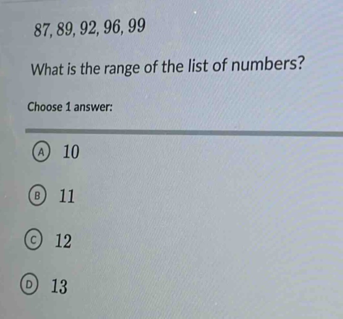 87, 89, 92, 96, 99\nwhat is the range of the list of numbers?\nchoose 1 answer:\na 10\nb 11\nc 12\nd 13