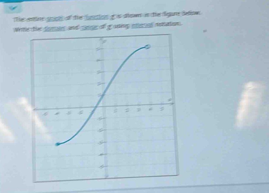 the entire graph of the function g is shown in the figure below. write the domain and range of g using interval notation.