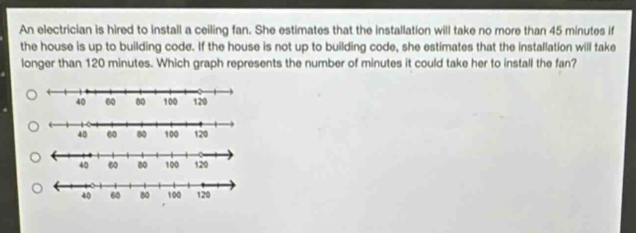 an electrician is hired to install a ceiling fan. she estimates that the installation will take no more than 45 minutes if the house is up to building code. if the house is not up to building code, she estimates that the installation will take longer than 120 minutes. which graph represents the number of minutes it could take her to install the fan?