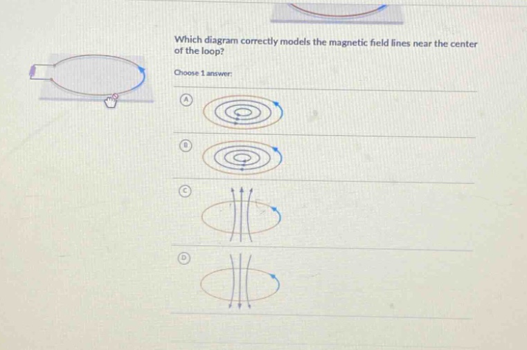 which diagram correctly models the magnetic field lines near the center of the loop? choose 1 answer: