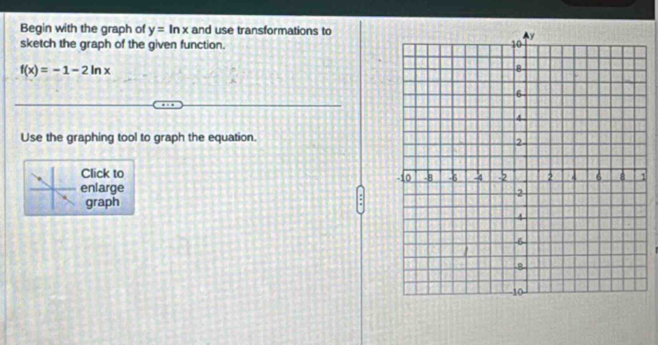 begin with the graph of y = ln x and use transformations to sketch the graph of the given function. f(x)= - 1 - 2 ln x use the graphing tool to graph the equation. click to enlarge graph