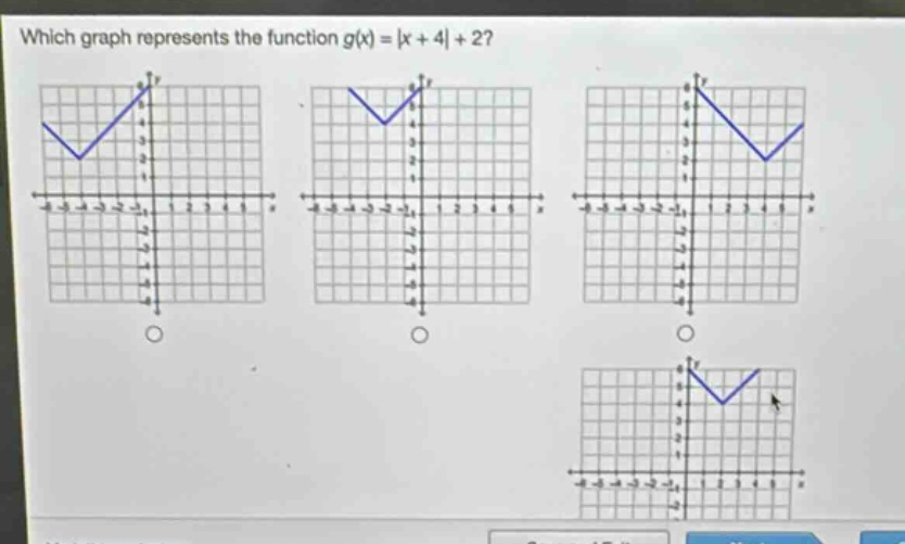 which graph represents the function g(x) = |x + 4| + 2?