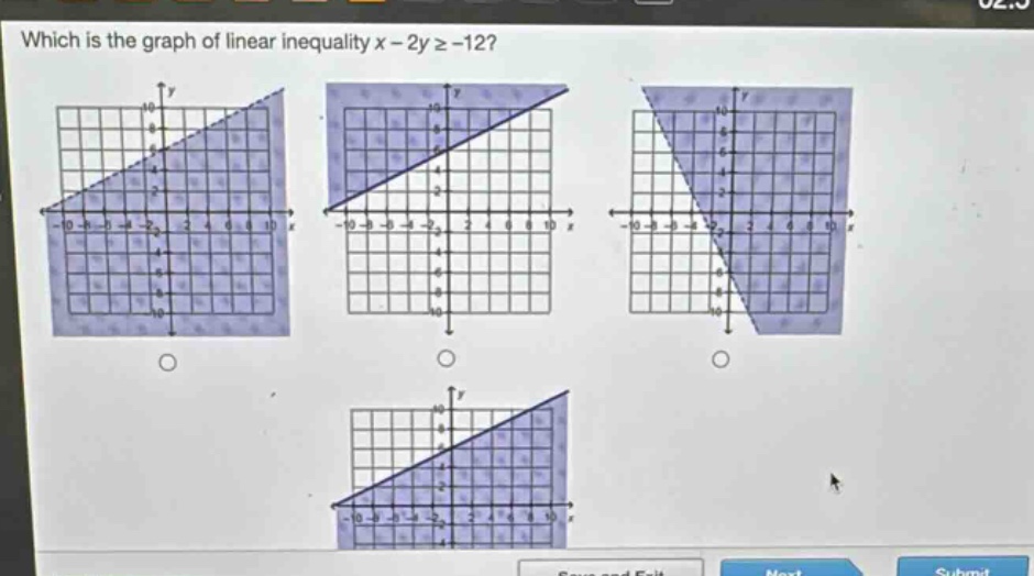 which is the graph of linear inequality x - 2y ≥ -12?