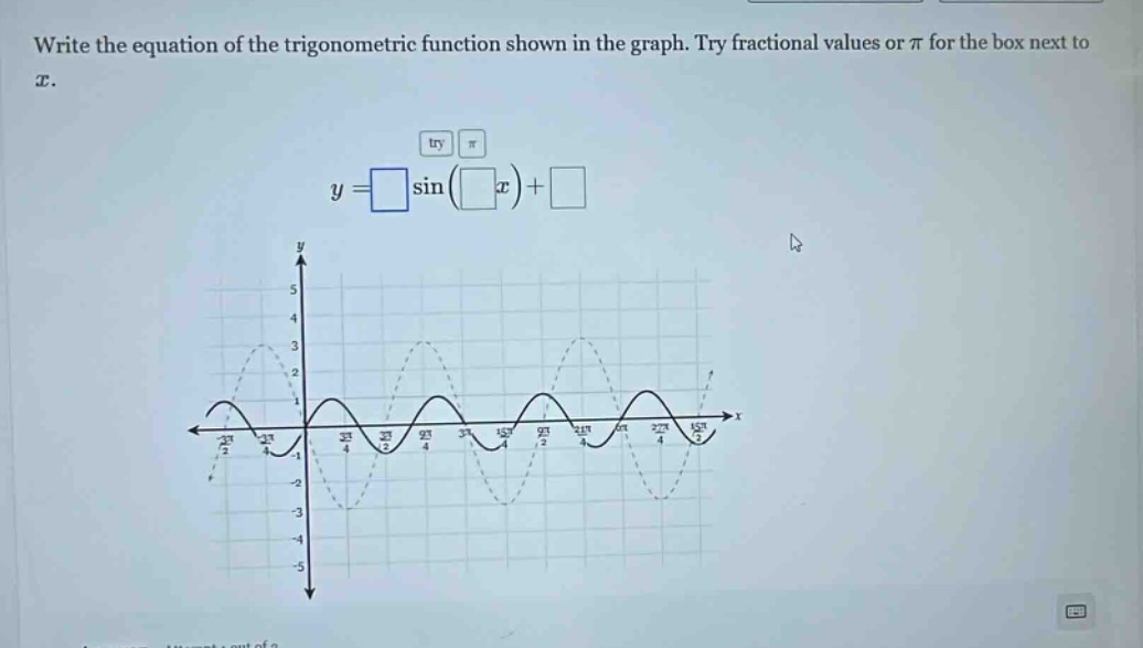 write the equation of the trigonometric function shown in the graph. try fractional values or π for the box next to x. y = □ sin(□x)+□