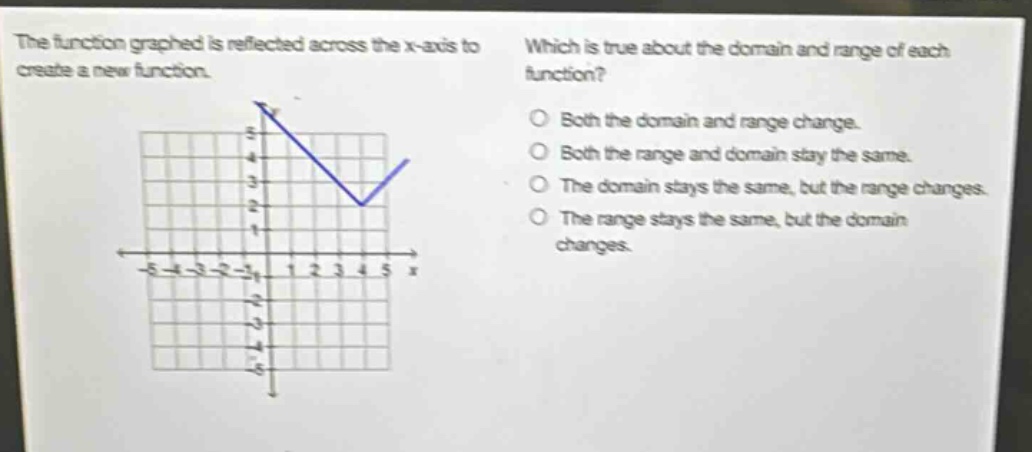 the function graphed is reflected across the x - axis to create a new function. which is true about the domain and range of each function? both the domain and range change. both the range and domain stay the same. the domain stays the same, but the range changes. the range stays the same, but the domain changes.