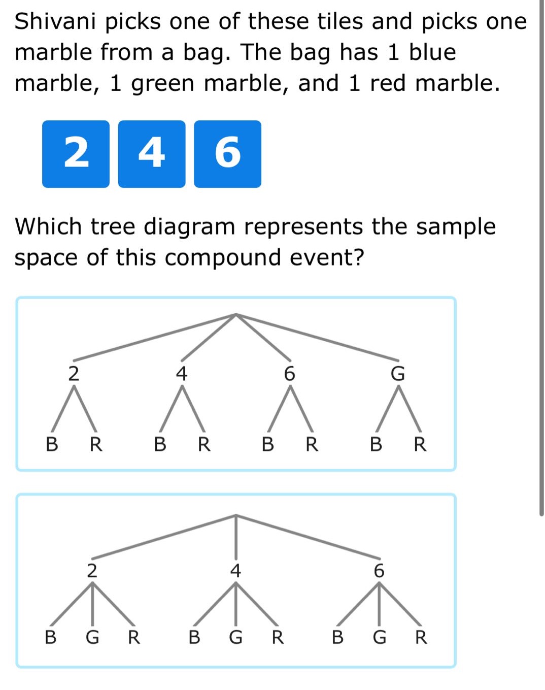shivani picks one of these tiles and picks one marble from a bag. the bag has 1 blue marble, 1 green marble, and 1 red marble. 2 4 6 which tree diagram represents the sample space of this compound event?
