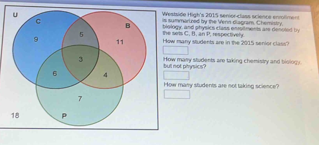 westside highs 2015 senior - class science enrollment is summarized by the venn diagram. chemistry, biology, and physics class enrollments are denoted by the sets c, b, an p, respectively. how many students are in the 2015 senior class? how many students are taking chemistry and biology, but not physics? how many students are not taking science?