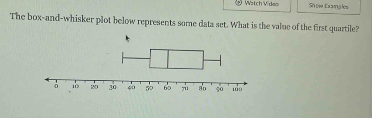 the box - and - whisker plot below represents some data set. what is the value of the first quartile?