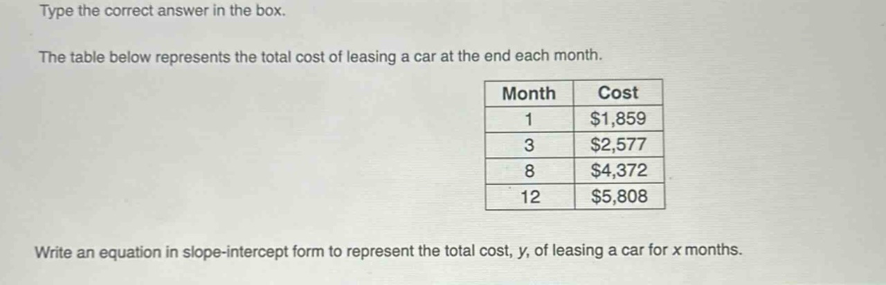 type the correct answer in the box. the table below represents the total cost of leasing a car at the end each month. month cost 1 $1,859 3 $2,577 8 $4,372 12 $5,808 write an equation in slope - intercept form to represent the total cost, y, of leasing a car for x months.