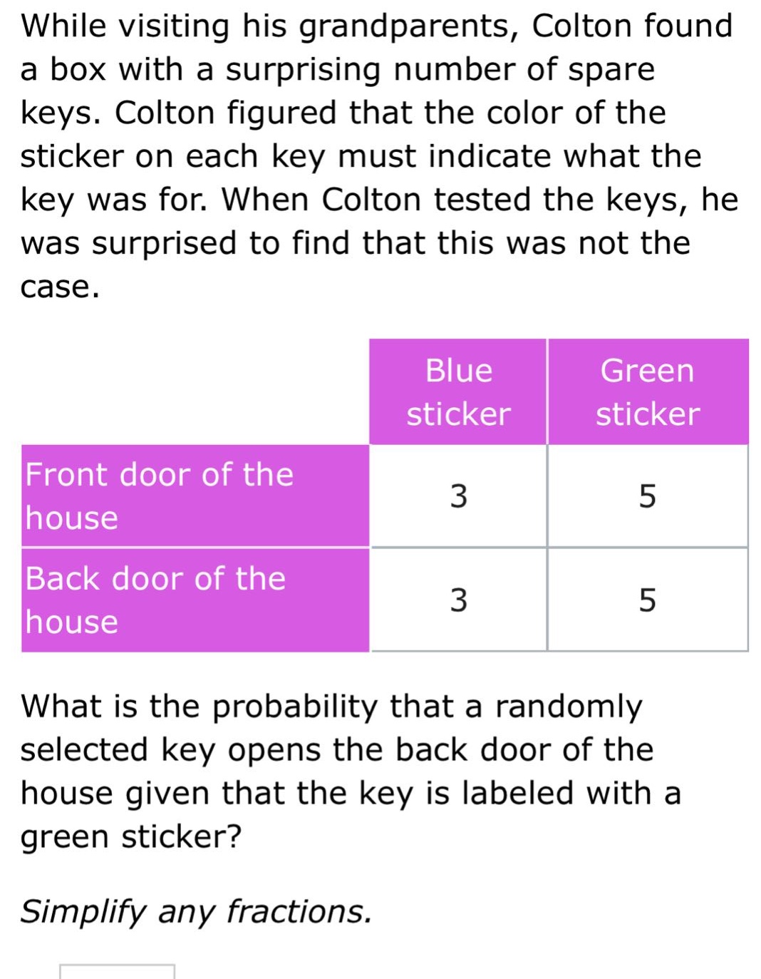 while visiting his grandparents, colton found a box with a surprising number of spare keys. colton figured that the color of the sticker on each key must indicate what the key was for. when colton tested the keys, he was surprised to find that this was not the case. what is the probability that a randomly selected key opens the back door of the house given that the key is labeled with a green sticker? simplify any fractions.