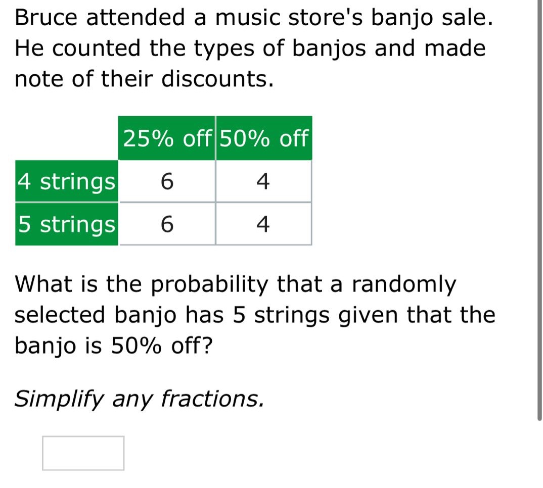 bruce attended a music stores banjo sale. he counted the types of banjos and made note of their discounts. 25% off 50% off 4 strings 6 4 5 strings 6 4 what is the probability that a randomly selected banjo has 5 strings given that the banjo is 50% off? simplify any fractions.