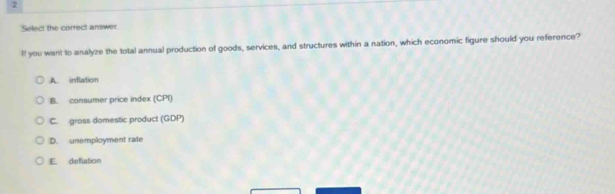select the correct answer. if you want to analyze the total annual production of goods, services, and structures within a nation, which economic figure should you reference? a. inflation b. consumer price index (cpi) c. gross domestic product (gdp) d. unemployment rate e. deflation